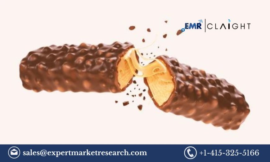 Crunchy Chocolate Market Size, Share, Trends and Industry Demand 2024-2032