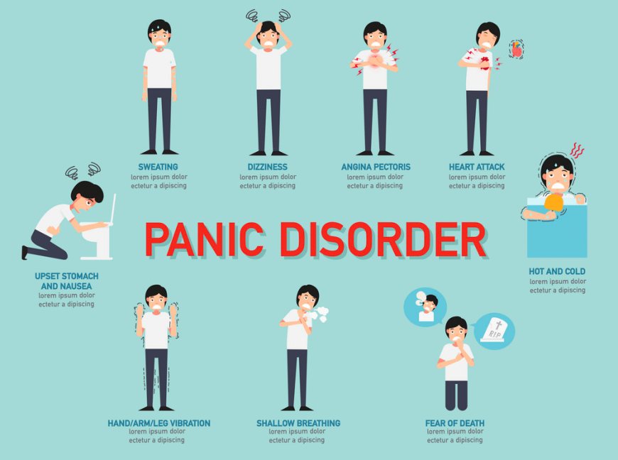 Panic Disorder Market Size, Share, Trends, Growth, Analysis, Report and Forecast 2024-2032