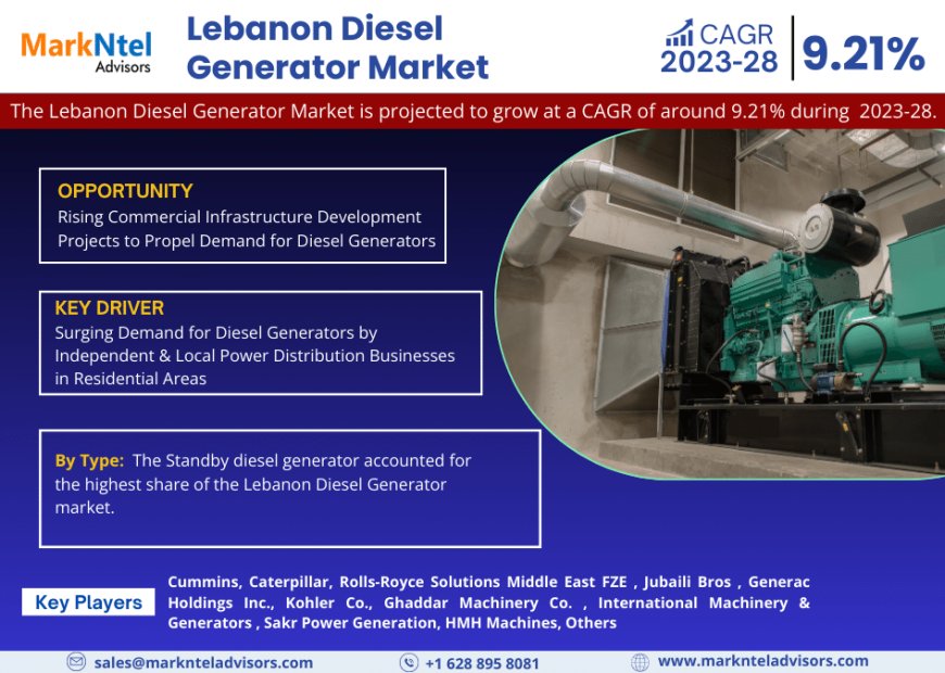 Lebanon Diesel Generator Market Size and Share Forecast with a CAGR of 9.21%, Growth Trends, and Opportunities (2023-28)