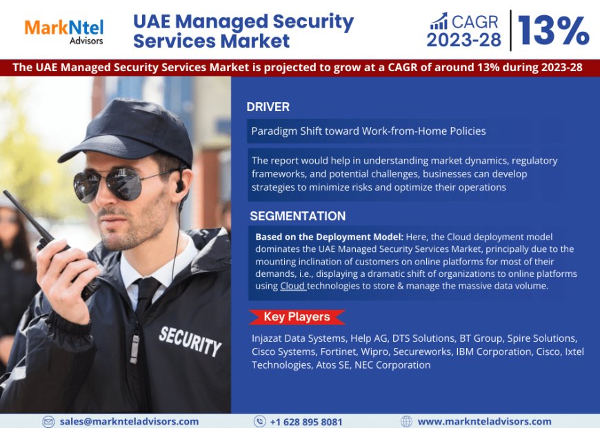 UAE Managed Security Services Market Share, Growth, Trends Analysis, Business Opportunities and Forecast 2028: Markntel Advisors