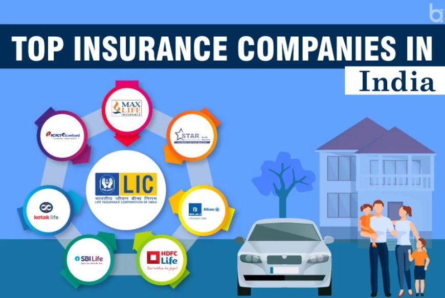 Compare the Best Vehicle Insurance Companies in India for Easy Car Insurance Online