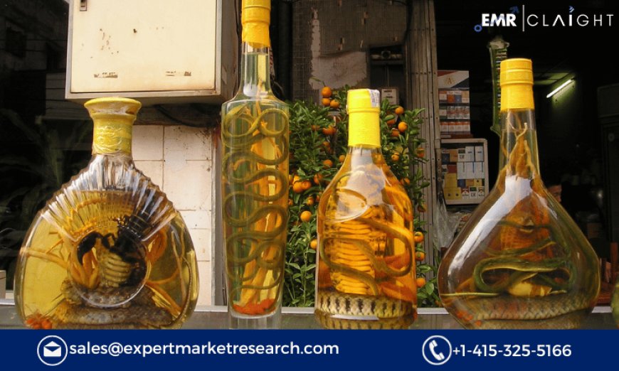 United States Liqueur Market Size, Share, Industry Demand, Growth, Analysis, Report and Forecast 2024-2032