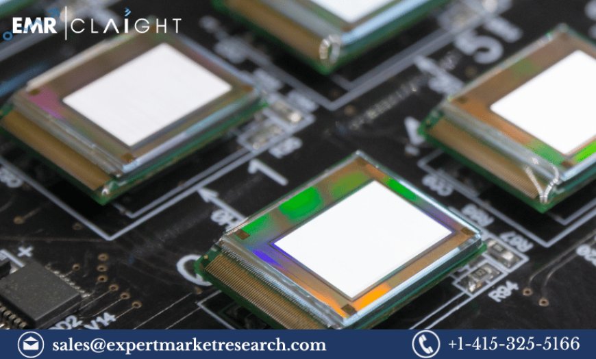 Microdisplay Market Size, Share, Analysis & Industry Trends 2024-2032