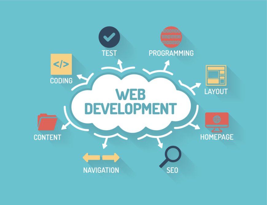 How Website Development Courses Can Enhance Your Freelance Career?