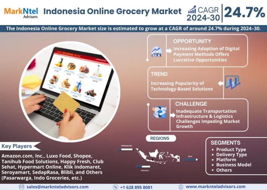 Indonesia Online Grocery Market Revenue, Trends Analysis, expected to Grow 24.7% CAGR, Growth Strategies and Future Outlook 2030: MarkNtel Advisors