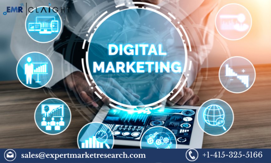 Digital Marketing Market Report and Forecast 2024-2032