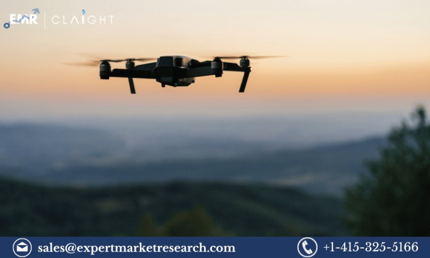 Drone Market Analysis, Trends, Growth & Forecast 2024-2032