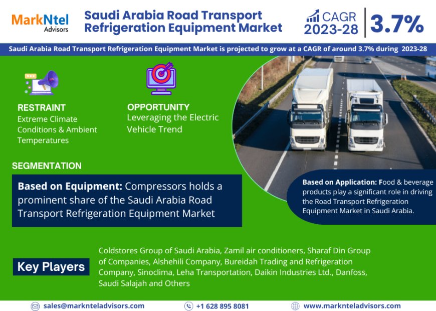 Saudi Arabia Road Transport Refrigeration Equipment Market 2023-2028 | Size, Demand, Key Players, Growth and Forecast – MarkNtel