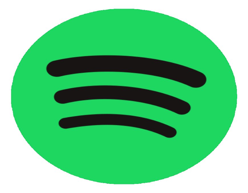 Spotify Premium MOD APK Unlocked Download 2024