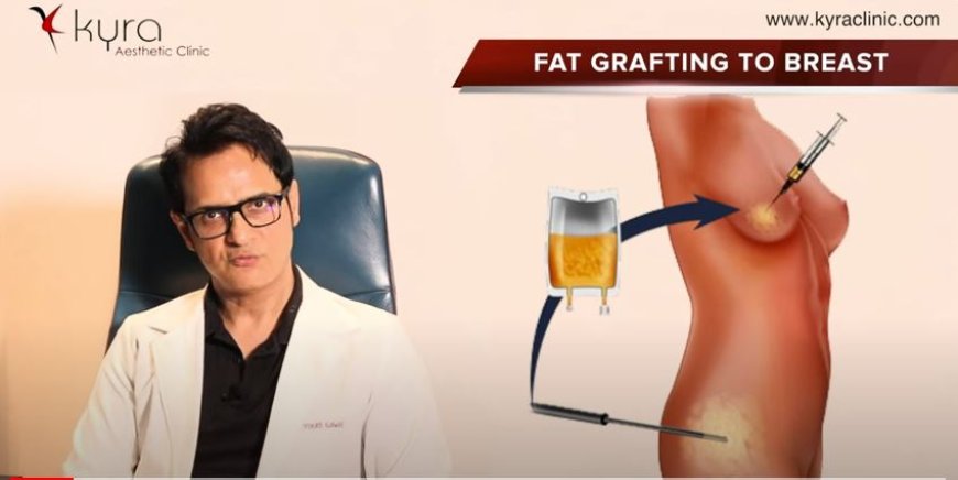 Fat Transfer to Breast Cost in Ludhiana