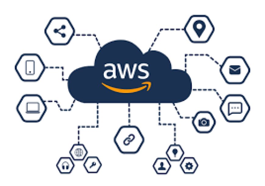 AWS Services: Transforming Your Business Operations