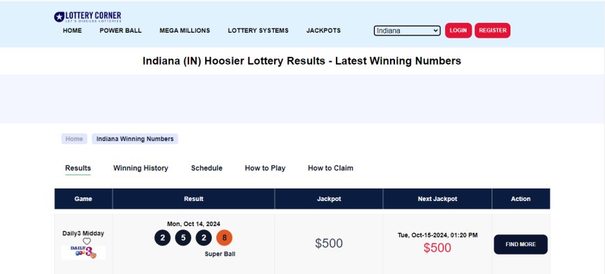 Indiana Lottery Results: Everything You Need to Know About IN Lottery Winning Numbers and Jackpot Drawings