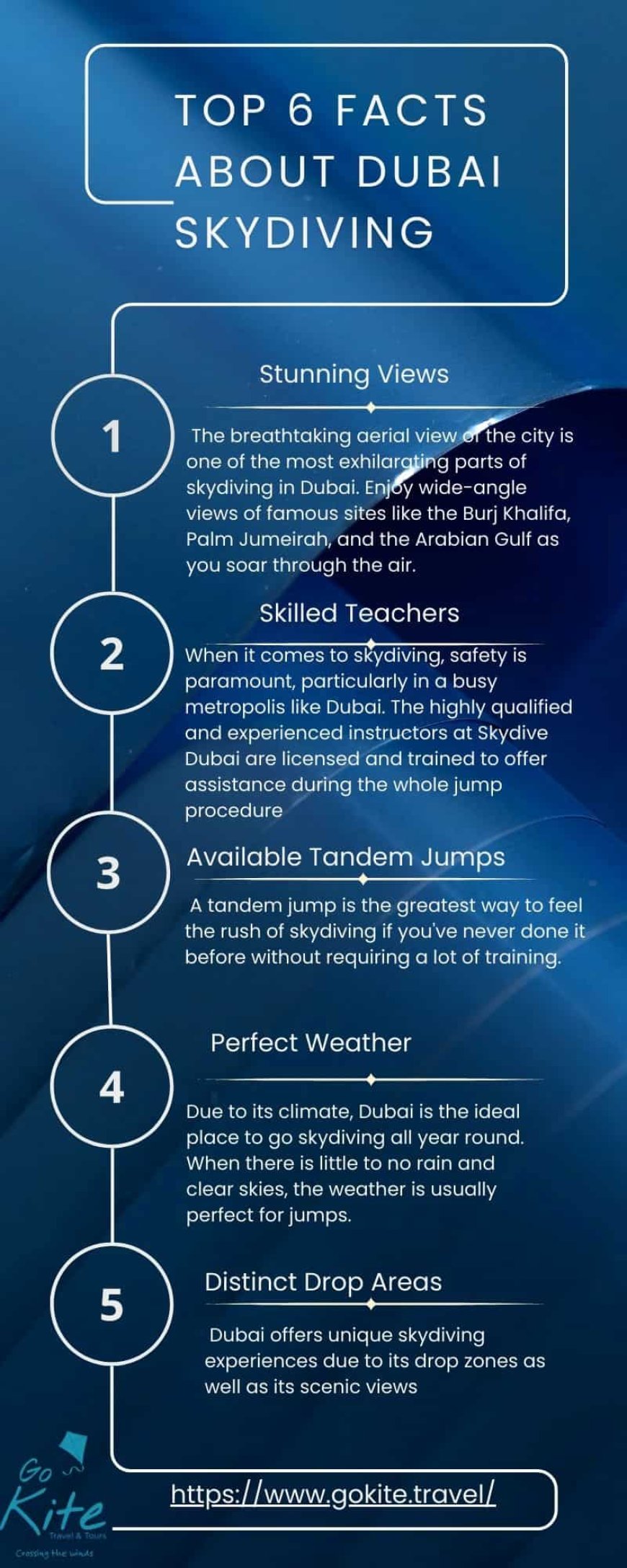 Top 6 Facts About Dubai Skydiving