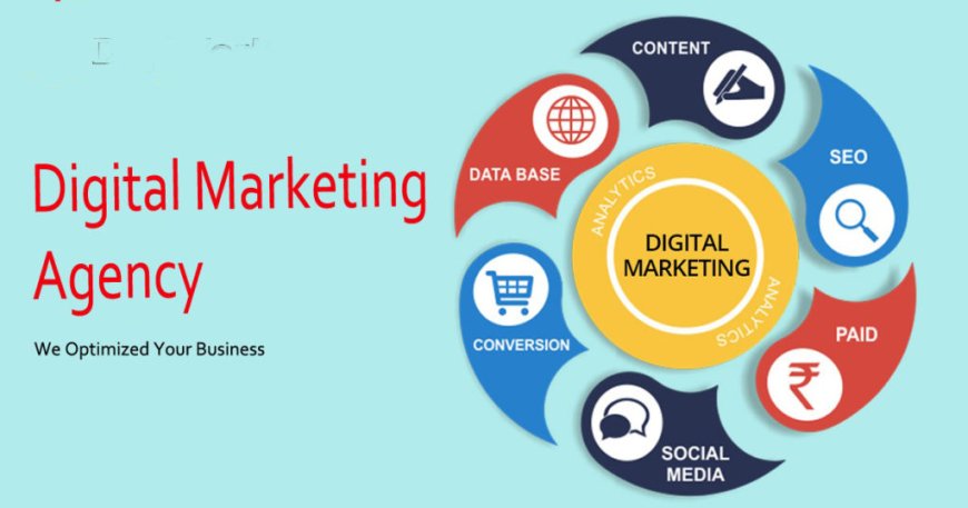 Grow Your Business with a Digital Marketing Agency in Lahore