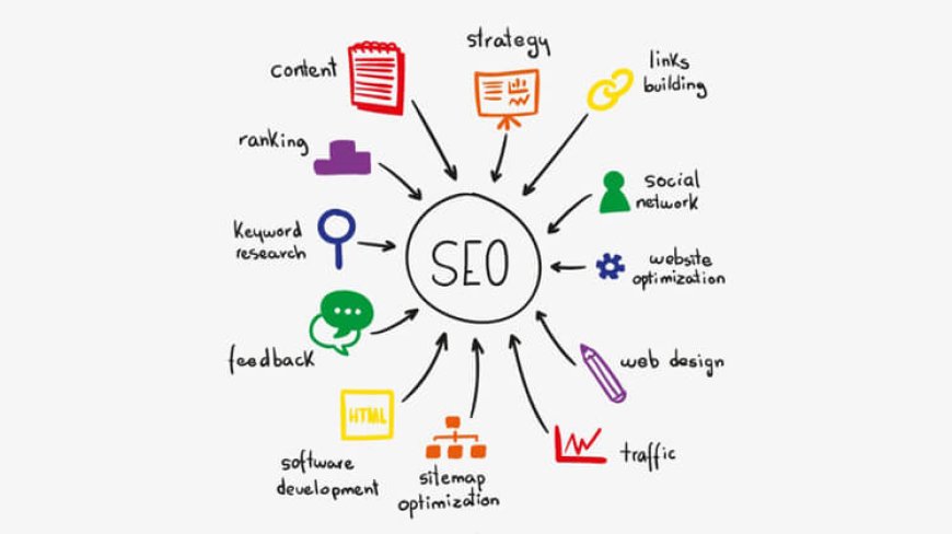 Top SEO Strategies for Educational Institutions to Boost Online Visibility