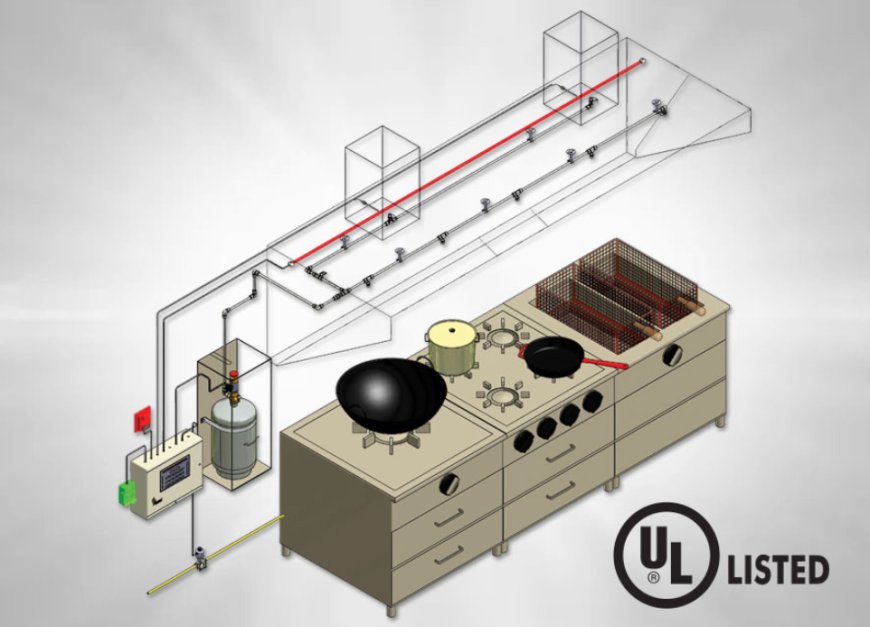 What Types of Kitchen Areas Need Fire Suppression Systems?