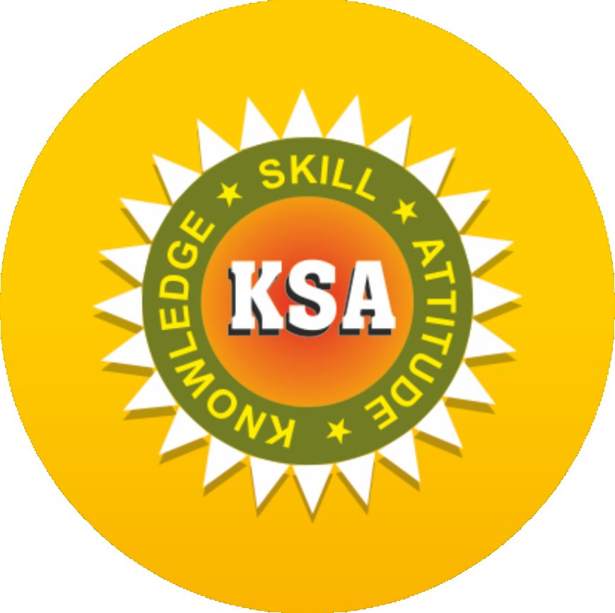 How to Enroll with KS Academy for CA Intermediate Coaching