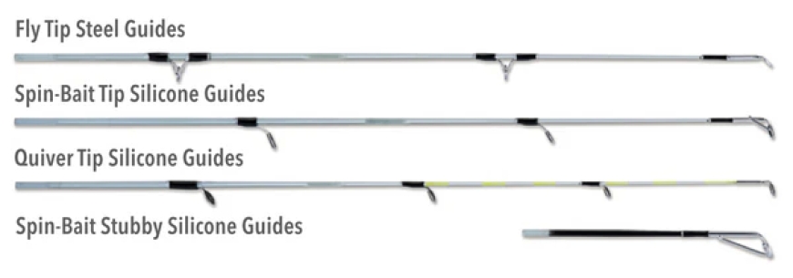 How Fishing Rod Length Impacts Your Casting Distance and Accuracy