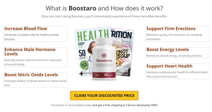 How Do Boostaro UK Work?