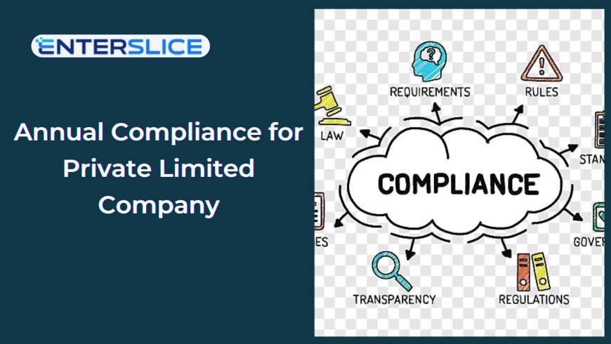 How to Meet the Annual Compliance Deadlines for Private Limited Companies