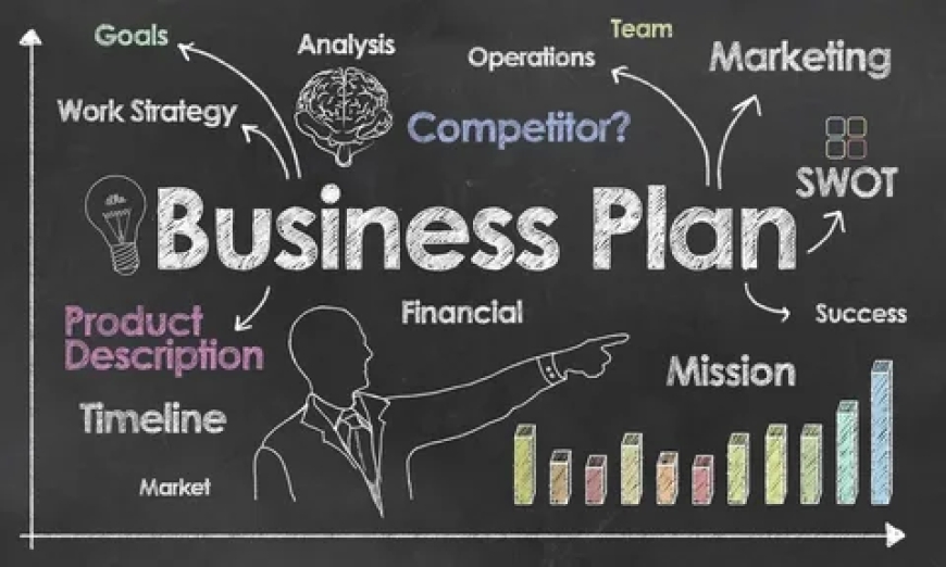 Jumpstart Your Gym Start-Up Business Plan with Business Plan Gym