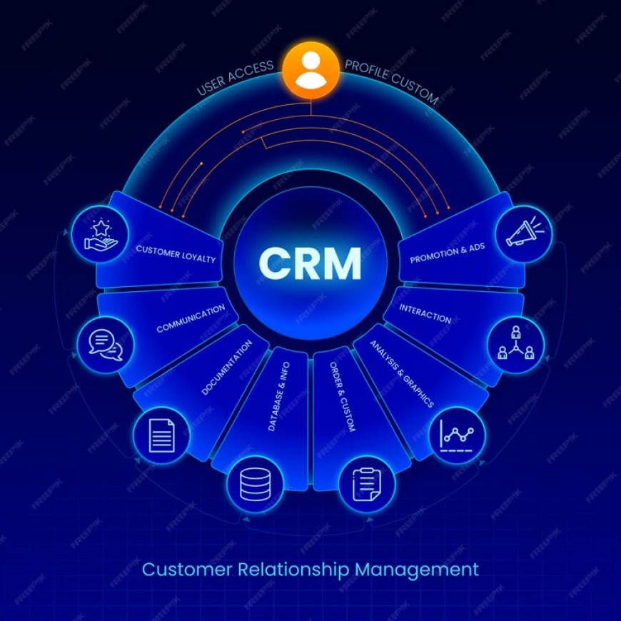 The Cost of Disconnection: Why You Need ERP and CRM Integration Now