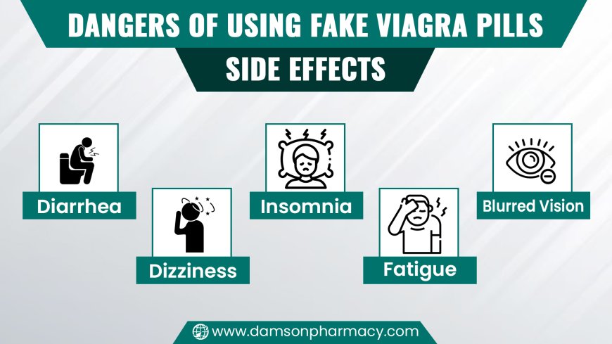 Dangers Of Using Fake Viagra Pills