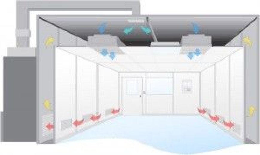 Cleanroom Design: The Ultimate Guide to Creating Contamination-Free Environments