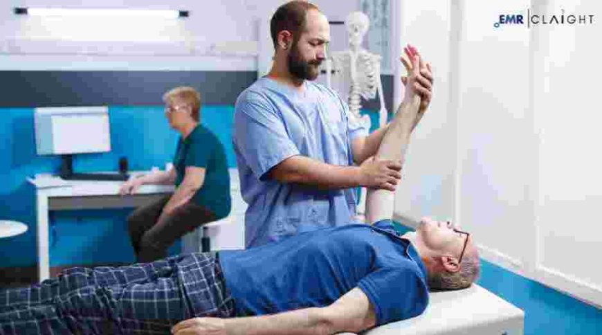 United States Medical Spa Market Forecast & Share, Report | 2034