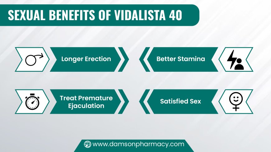 Sexual Benefits Of Vidalista 40