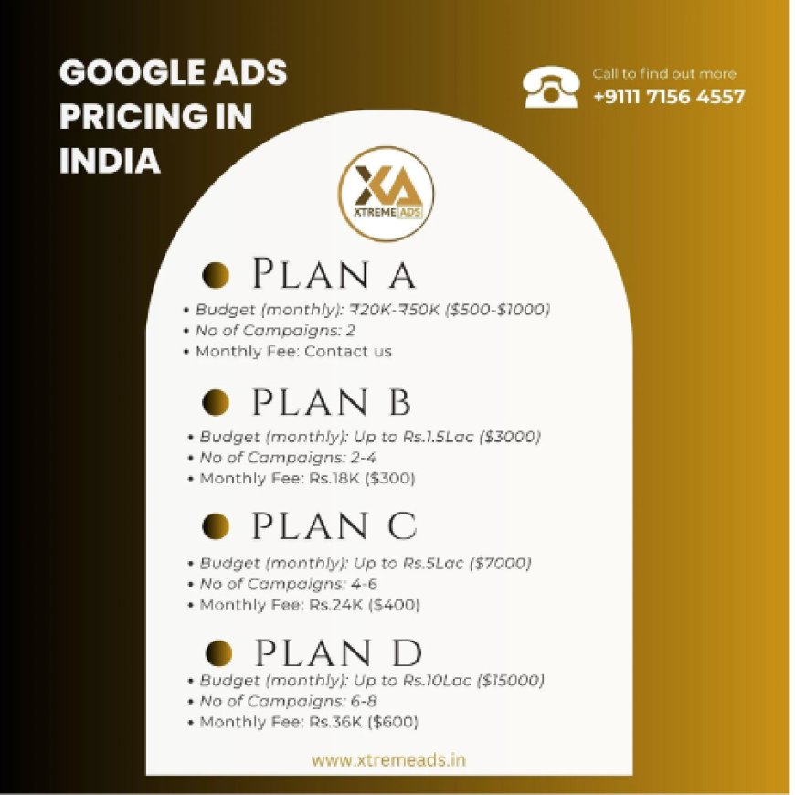 Google Ads Price Per Month: Understanding the Cost of Google Ads in India