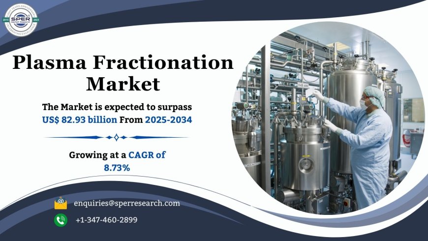 Plasma Fractionation Market Trends, Share, Business Challenges, Competition and Future Opportunities: SPER Market Research