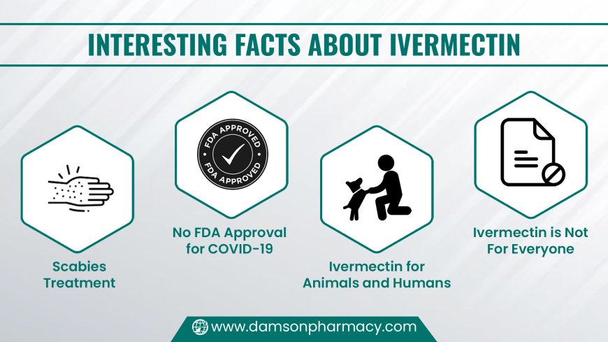 Interesting Facts About Ivermectin