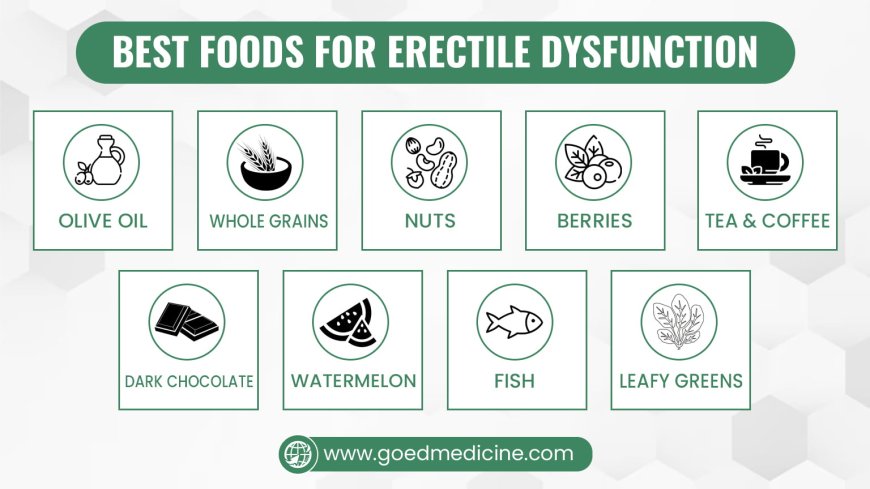 Best Foods for Erectile Dysfunction