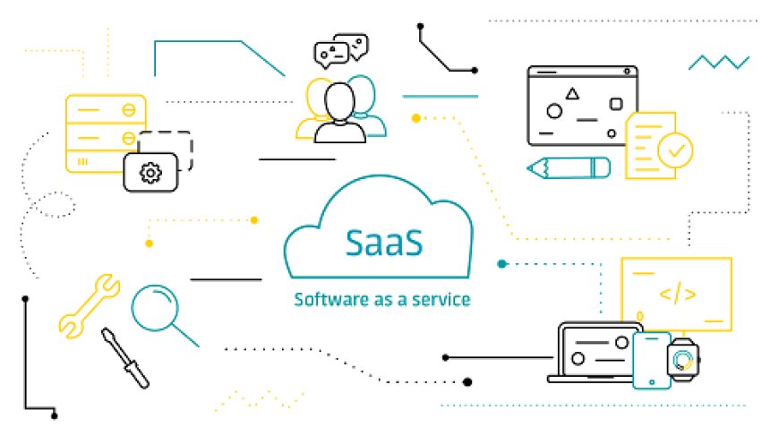 Software as a Service Market Size, Share, Growth Report [2032]