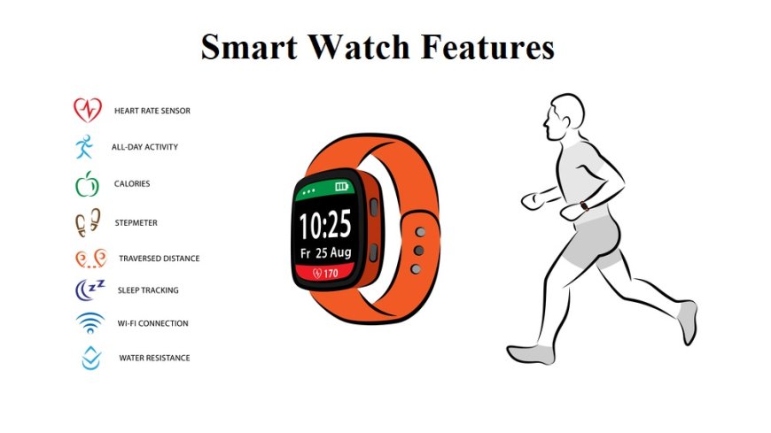 Fitness Tracking or Sleep Monitoring? Choosing the Right Smart Watch Features