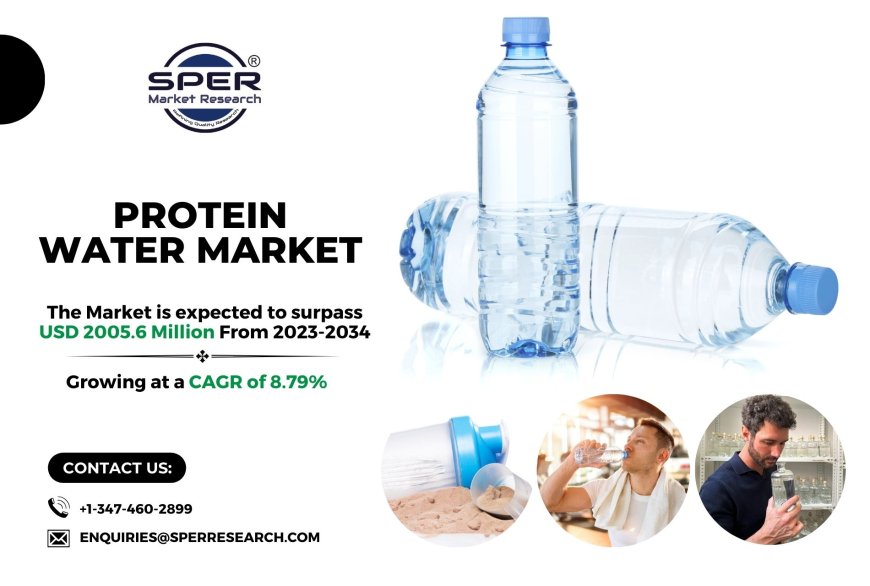 Protein Water Market Size, Trends, Analysis, Demand, Business Challenges and Forecast 2034: SPER Market Research