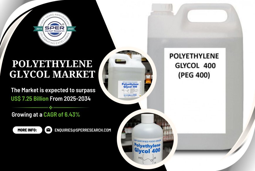 Polyethylene Glycol Market Demand, Trends, Growth, Analysis and Futhure Opportunities: SPER Market Research