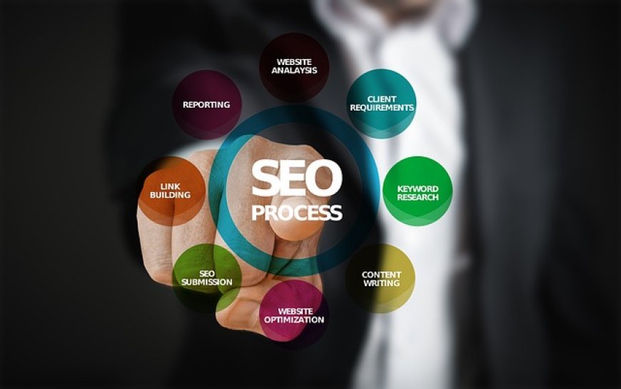 Search Engine Optimization London Ontario: Choosing the Right SEO Agency for Your Business