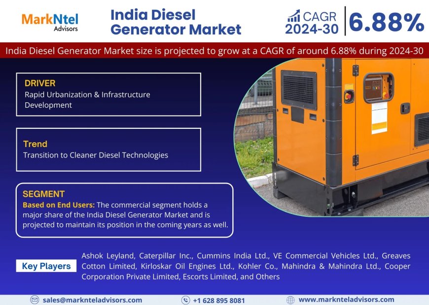 India Diesel Generator Market Growth, Key Trends & Factor Driving Industry Till 2030