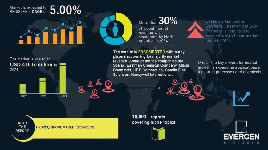 PropellerAds: A Global Performance Juggernaut and the Evolution of Programmatic Ad Buying