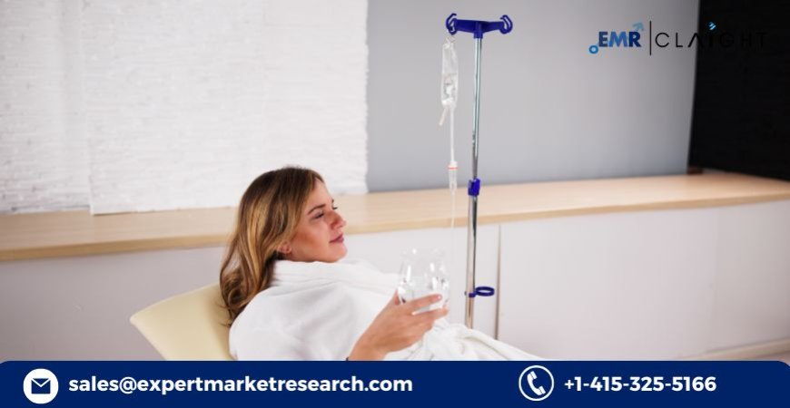 Home Infusion Therapy Market Outlook: Trends, Growth, Size, Share, and Competitive Landscape (2025–2034)