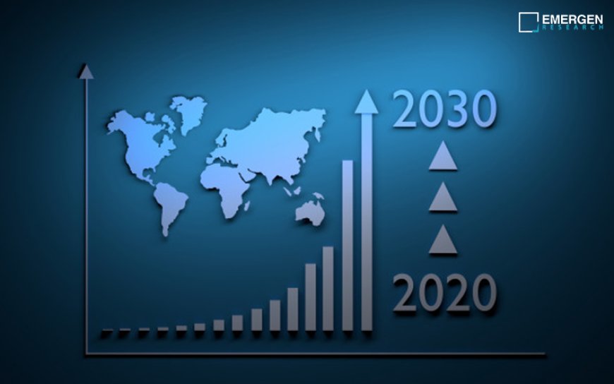 Stretch Marks Treatment Market : Addressing Challenges in Application Techniques and Equipment.