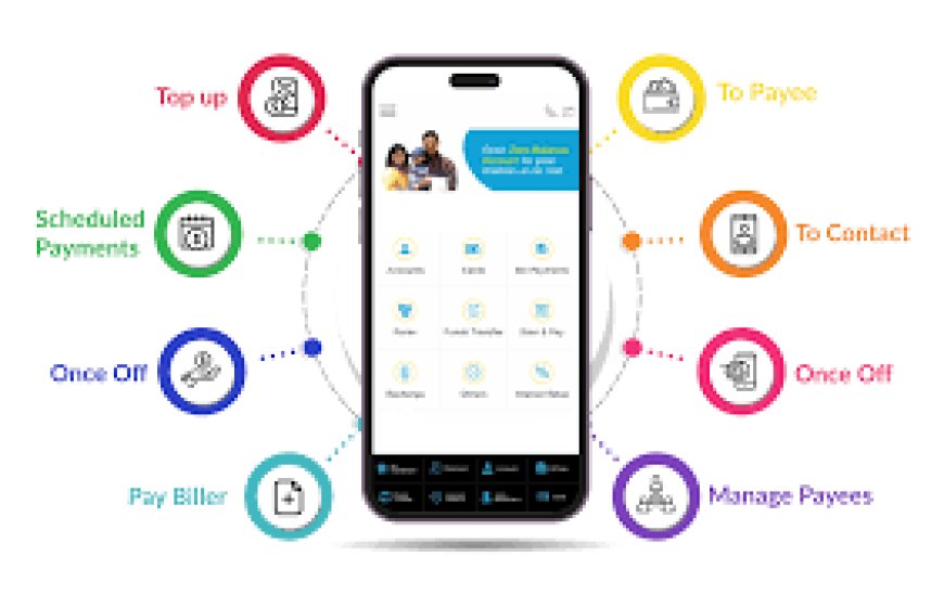 Top Mobile App Development Company in Dubai – Transforming Ideas Into Powerful Apps