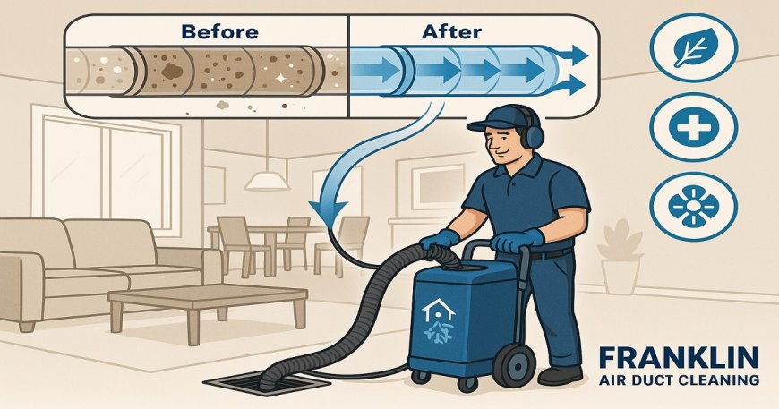How Can Negative Pressure Air Duct Cleaning Improve Energy Efficiency in Franklin?