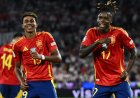 Spain National Football Team World Cup 2026 Squad