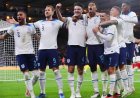 England National Football Team World Cup 2026 Squad