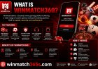 What Is WinMatch360? Features, Benefits, and How It Works