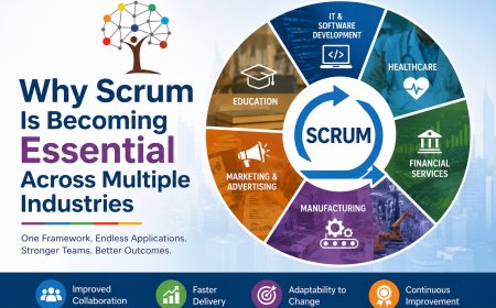 Why Scrum Is Becoming Essential Across Multiple Industries