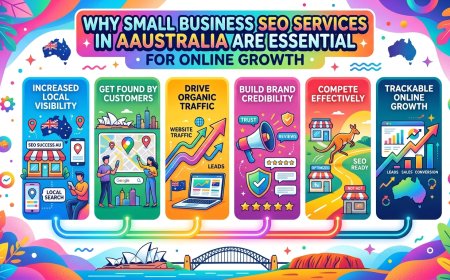 How Local Search Optimization Helps Australian Small Businesses Grow